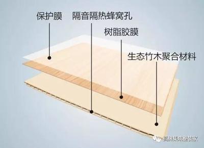 集成墻面 為什么我賭它贏過硅藻泥